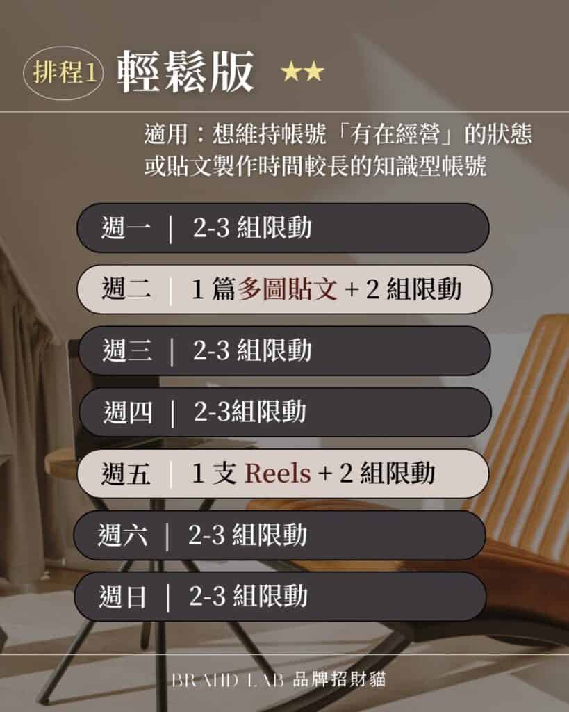 IG經營心法:打造爆款內容必知的最佳發文策略