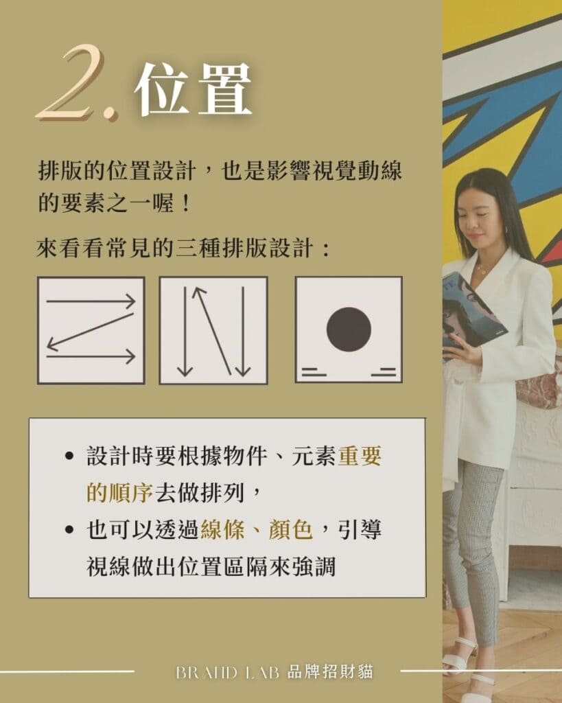2.位置