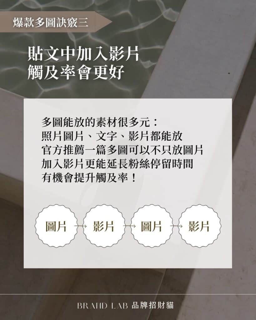 貼文中加入影片觸及率會更好