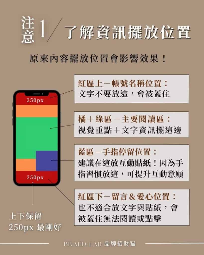 IG限動策略——利用開場3秒抓住人心