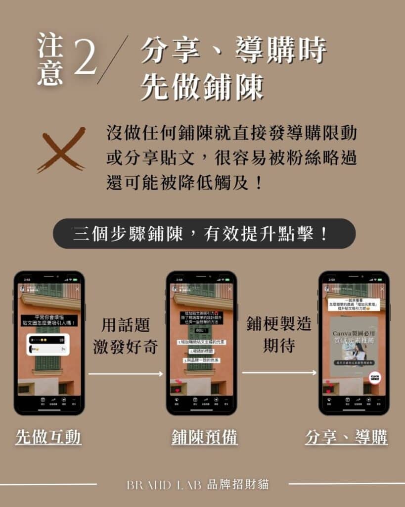 IG限動策略——利用開場3秒抓住人心
