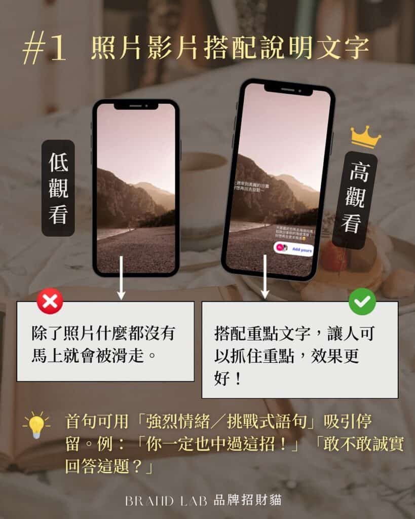 揭開IG限動觀看率——滑掉與回覆的關鍵