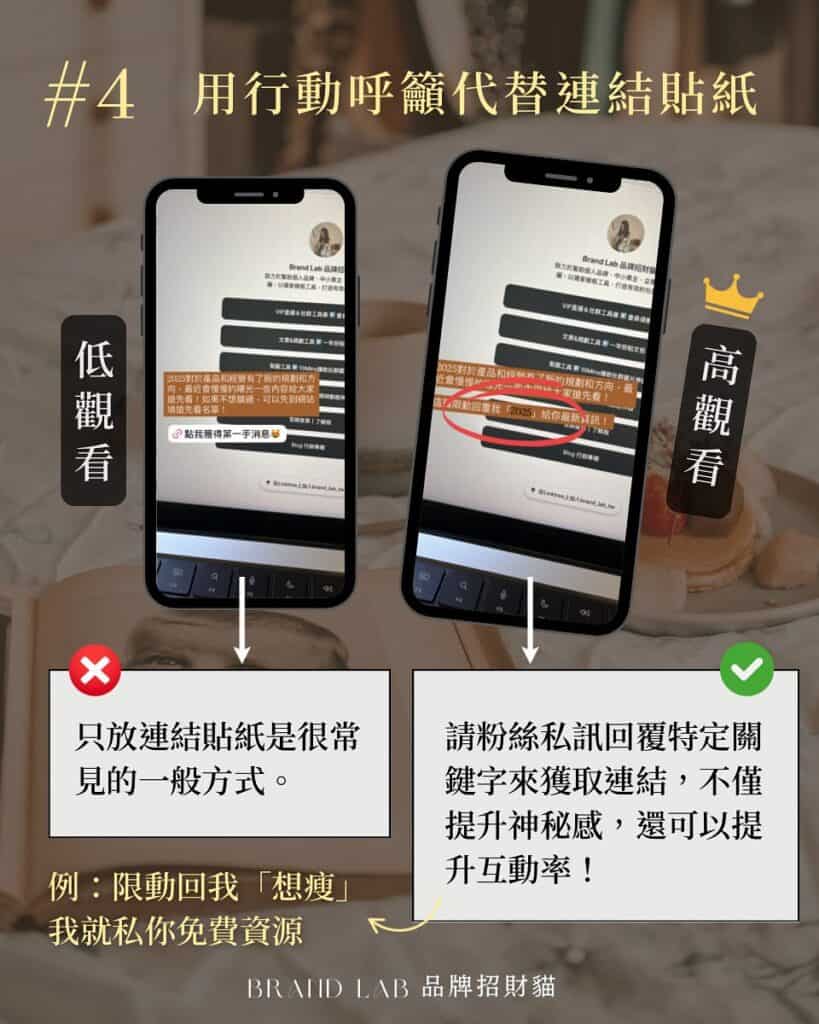 揭開IG限動觀看率——滑掉與回覆的關鍵