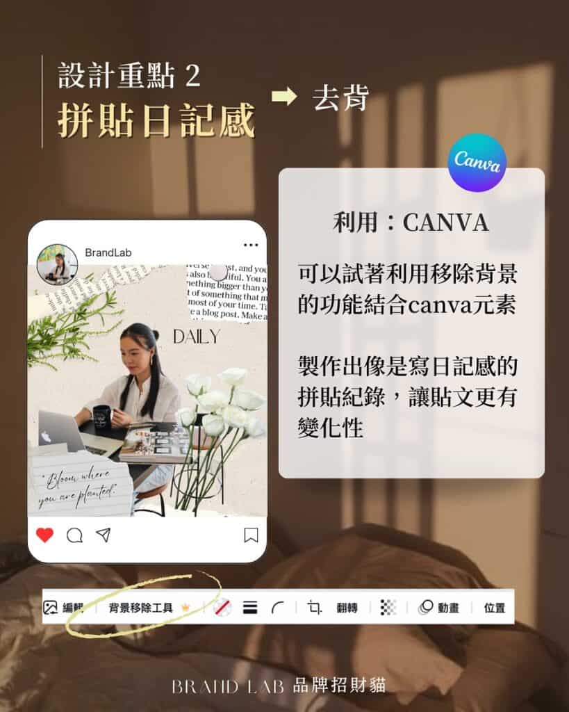 設計重點2：
拼貼日記感👉🏻去背