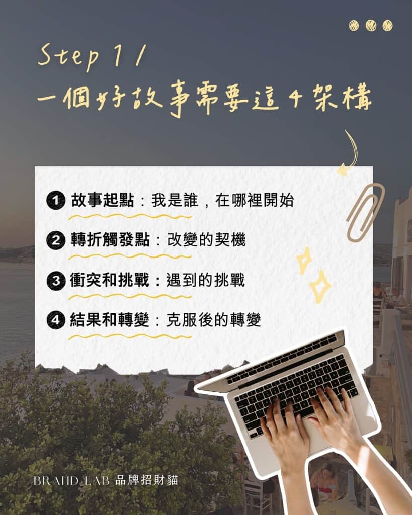 STEP1 / 
一個好故事需要這 4 架構