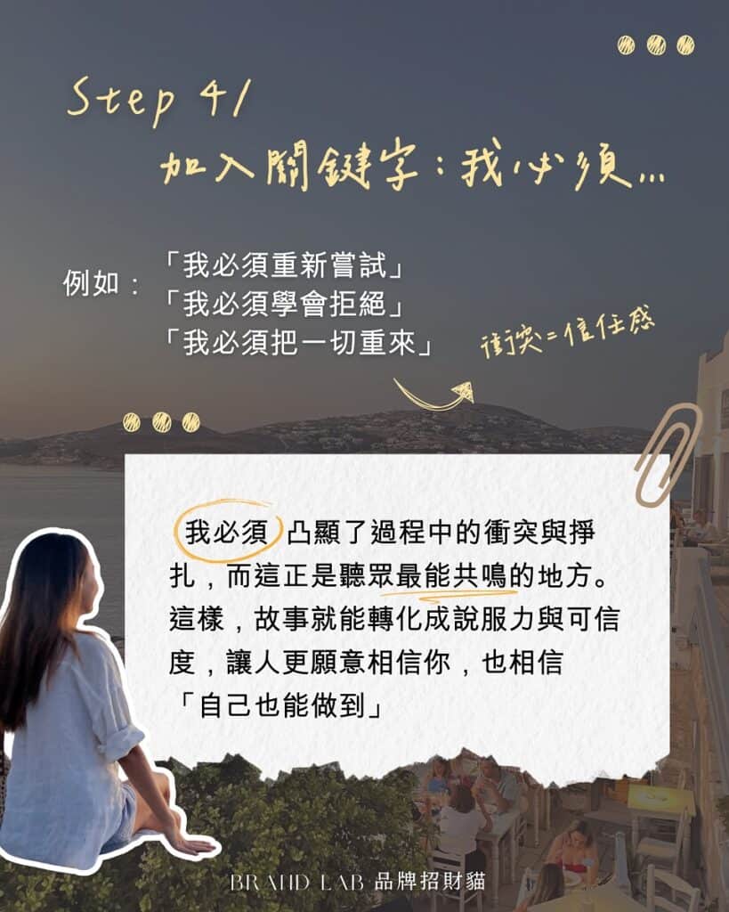 STEP4 / 
加入關鍵字：我必須..