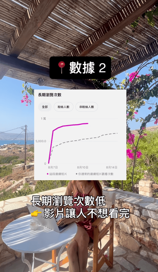 截圖 2025 10 19 下午10.24.12