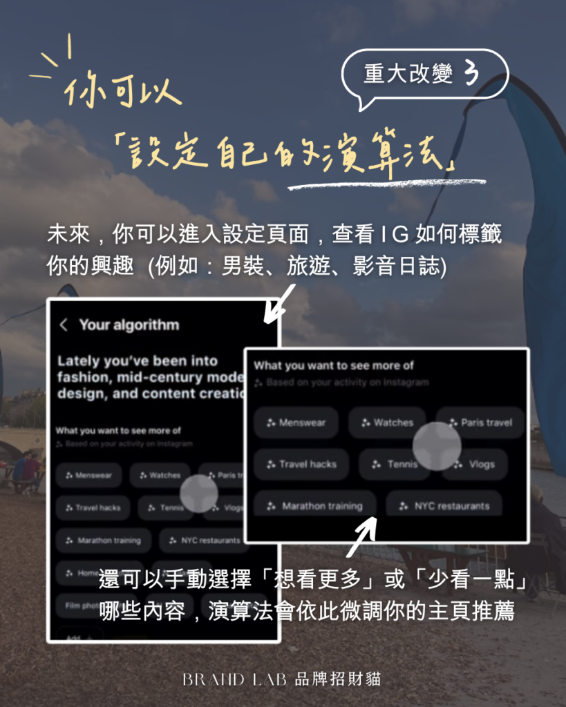 你可以「設定自己的演算法」