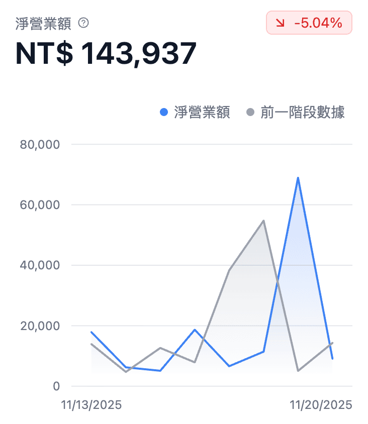 Screenshot 2025 12 15 at 17.44.46